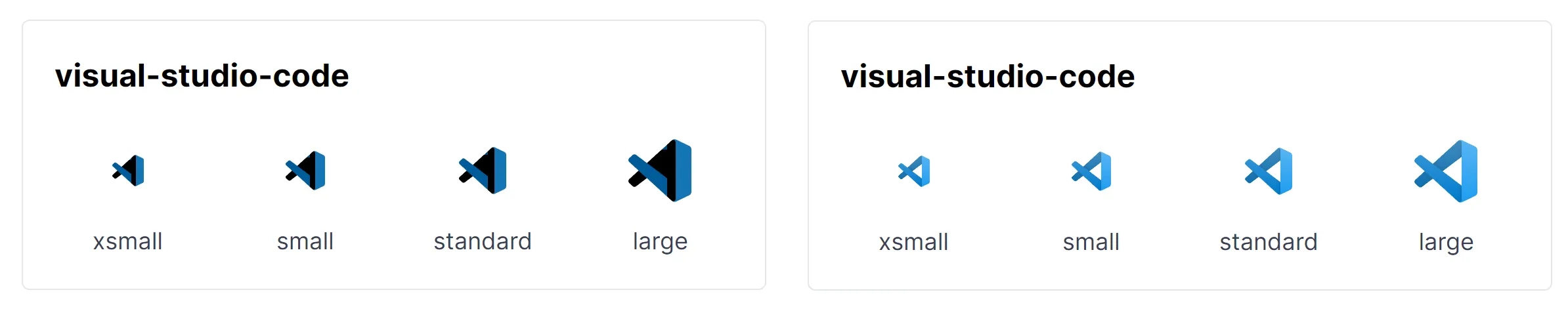 Left: local, Netlify, anywhere else I tested. Right: Cloudflare Pages Left: Cloudflare Pages deploy to Cloudflare Pages. Right: Wranger deploy to Cloudflare Pages.